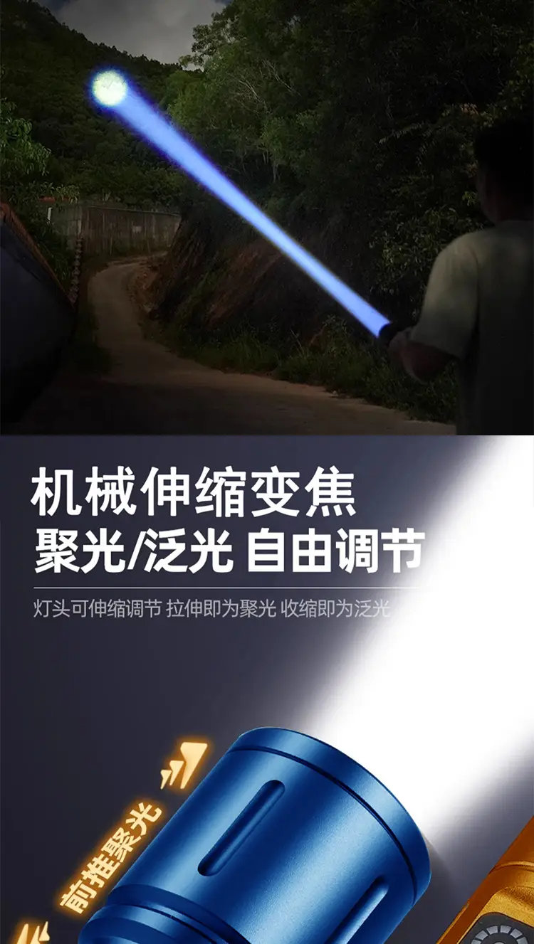 White Laser Flashlight Aluminum Zoom Multi-Function Work Light β feature 7