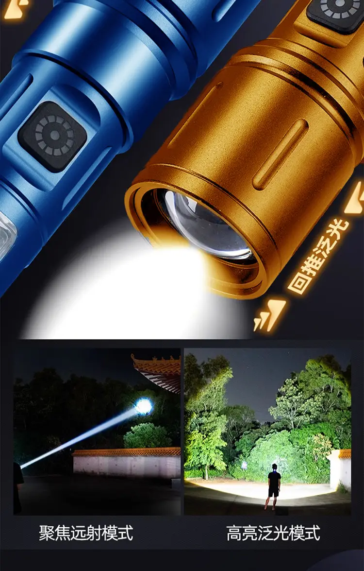 White Laser Flashlight Aluminum Zoom Multi-Function Work Light β feature 8
