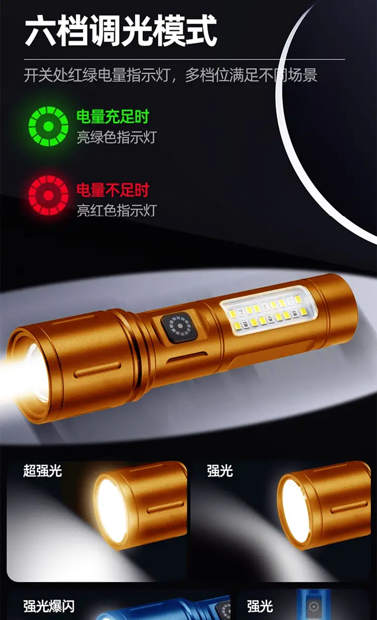 White Laser Flashlight Aluminum Zoom Multi-Function Work Light β feature 9