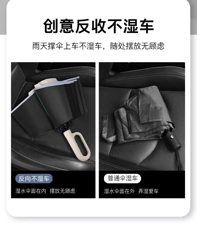 Automatic Ring-Opening Umbrella Lavender Purple — feature 12