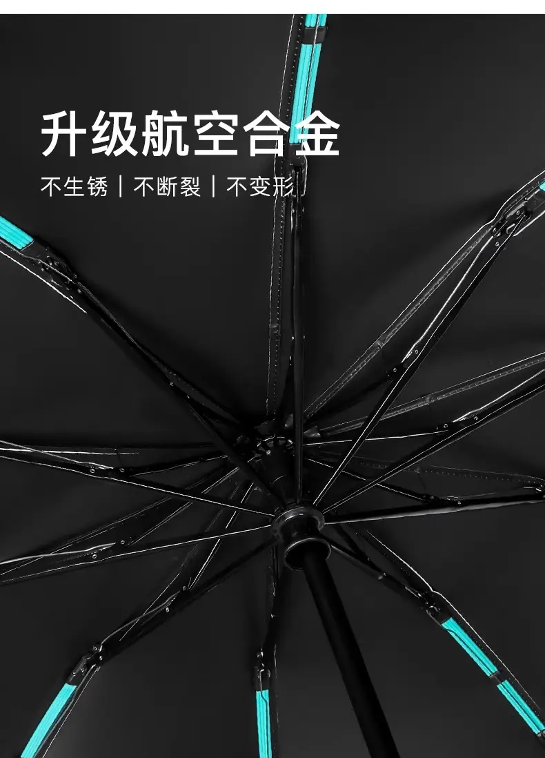 Automatic Ring-Opening Umbrella Lavender Purple — feature 19