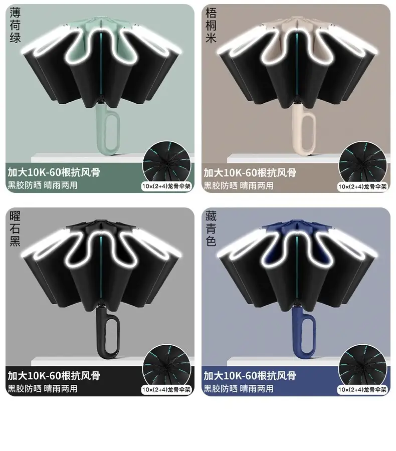 Automatic Ring-Opening Umbrella Lavender Purple — feature 24