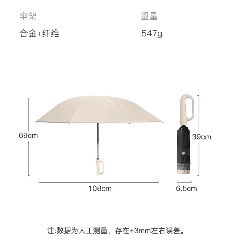 Automatic Ring-Opening Umbrella Lavender Purple — feature 29