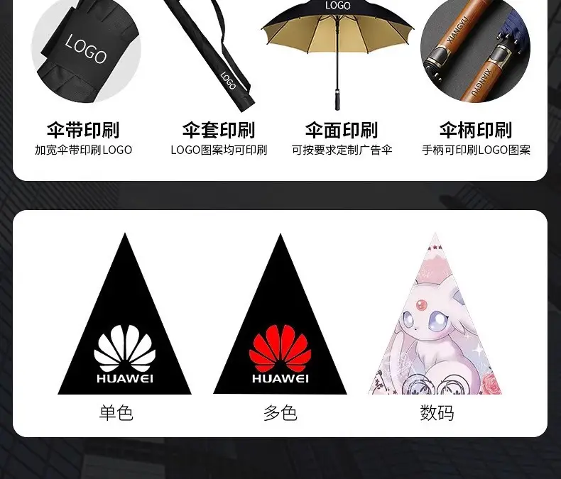 Automatic Ring-Opening Umbrella Lavender Purple — feature 4
