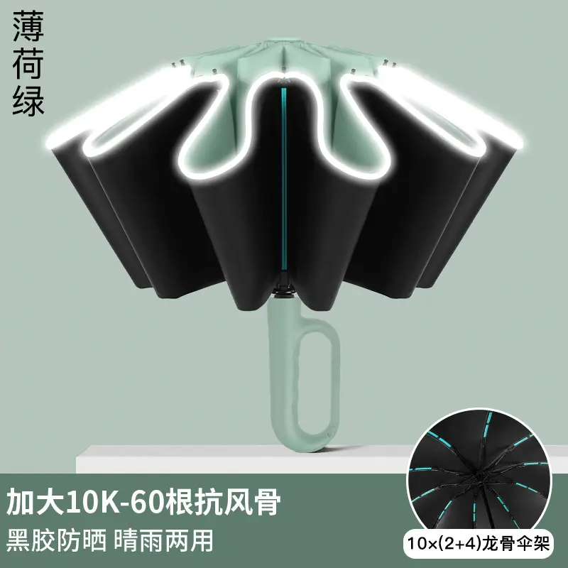 Automatic Ring-Opening Umbrella Lavender Purple - Image 4