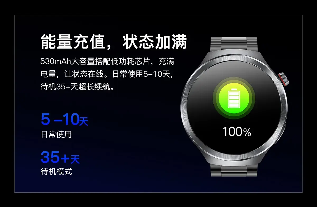 Smart Watch with Bright Blue Dial & 360° Display — feature 28