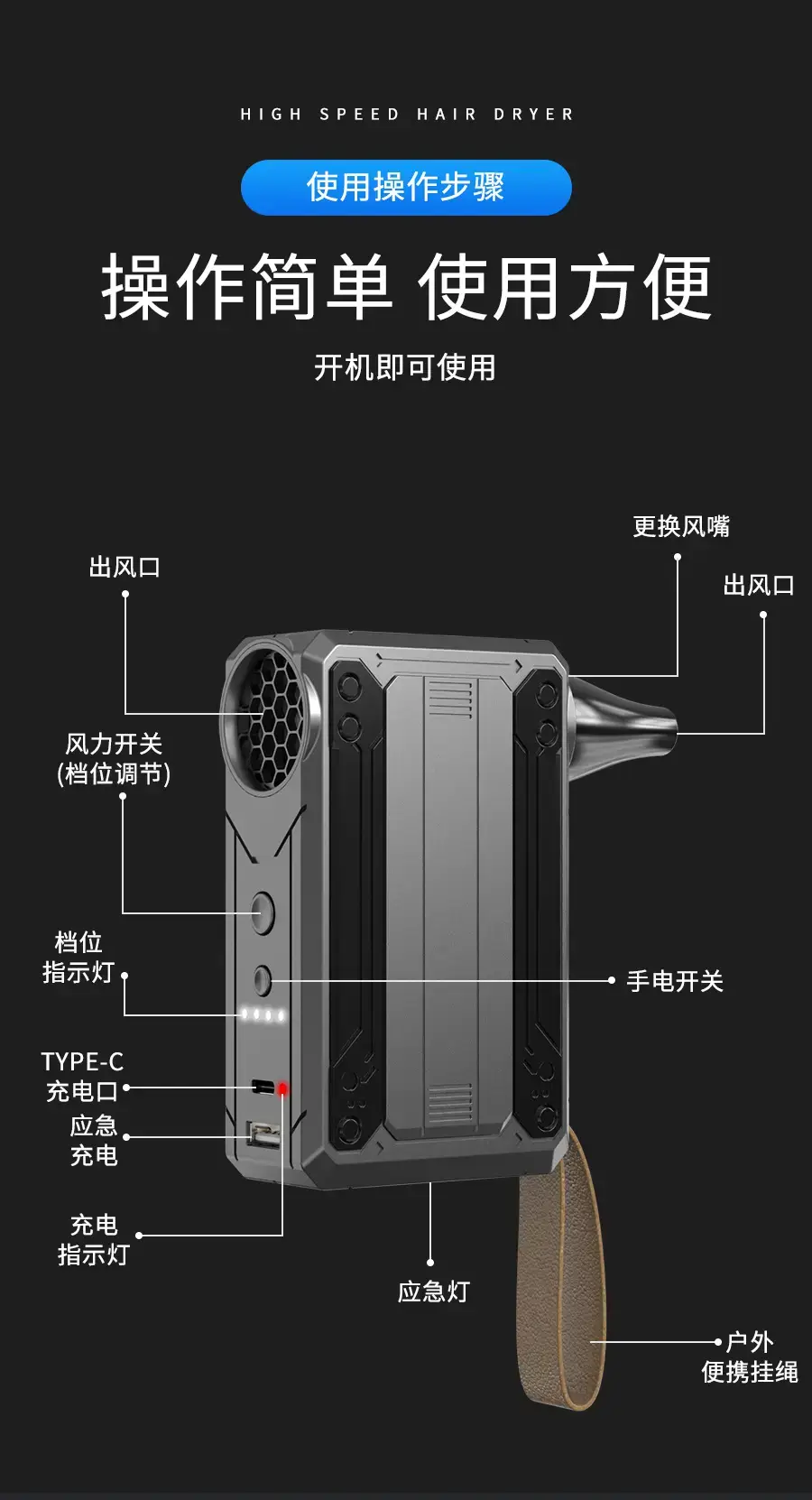 High-Speed Turbo Hair Dryer with Dust Collector — feature 48