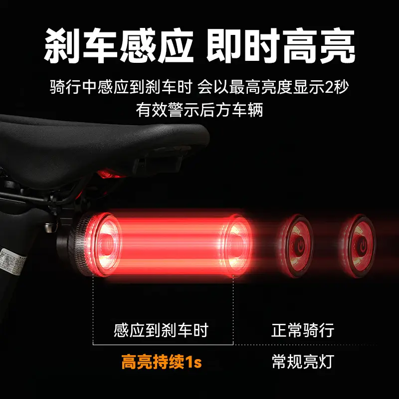JOHORSE Intelligent Induction Brake Tail Light