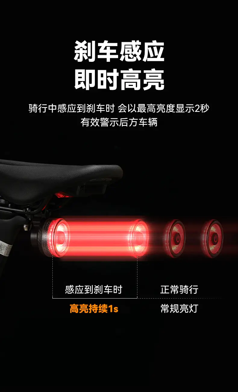 JOHORSE Intelligent Induction Brake Tail Light — feature 4