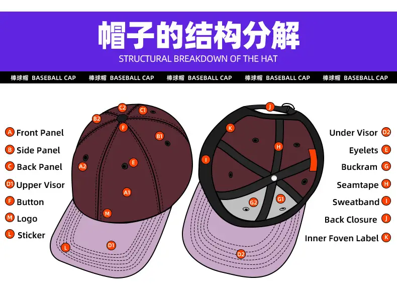 Rejoe Baseball Cap Cream Maroon Wholesale — feature 11