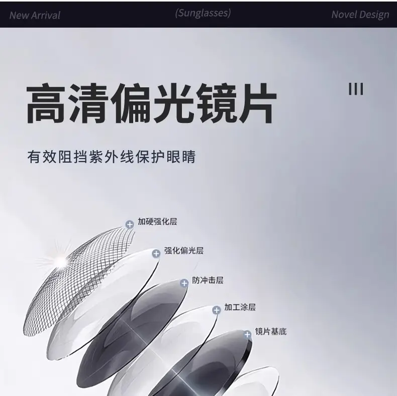 Anti-UV Polarized Sunglasses for Men Myopia Glasses — feature 11