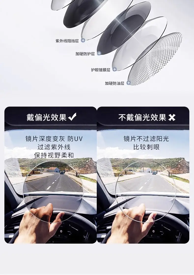Anti-UV Polarized Sunglasses for Men Myopia Glasses — feature 12