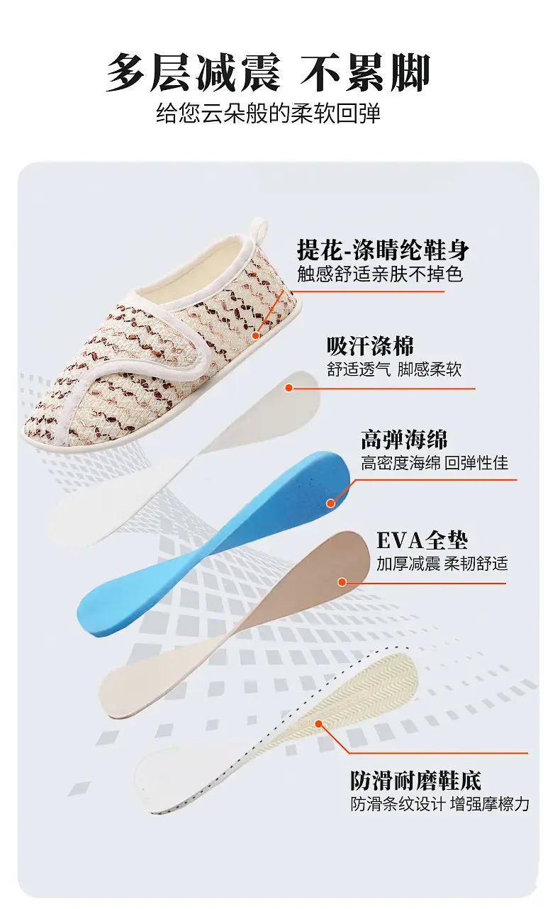 Thin Postpartum Shoes for Women Spring and Summer Thick-Soled Velcro Home Maternity Bag Heel Soft-Soled Cotton Slippers Non-Slip Wholesale — feature 6