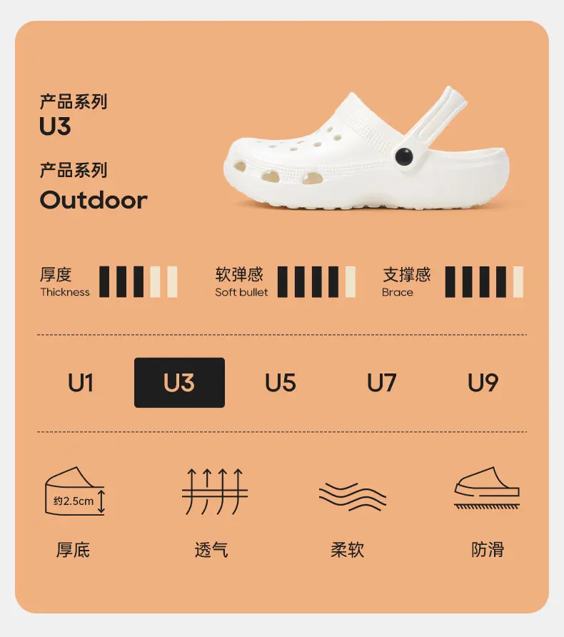 Pink Clog Sandals for Men, Soft Soles, Anti-Odor, Non-Slip — feature 3