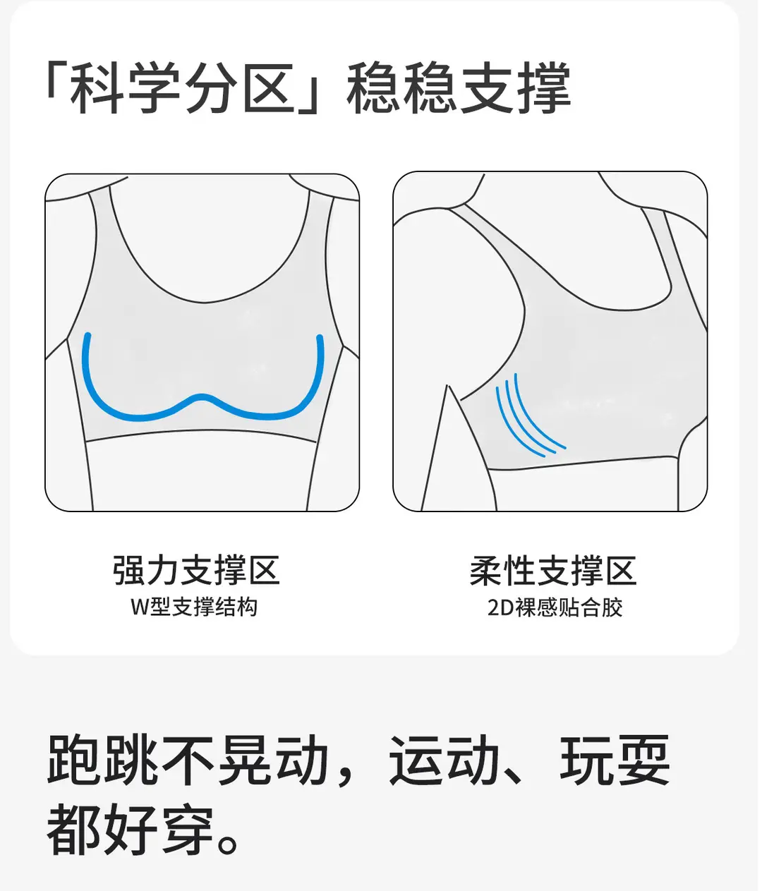 Seamless Underwear for Junior High School Students, 15-Year-Old Girls' Anti-Shock Vest, Second and Third Stage Teenage Bras — feature 3