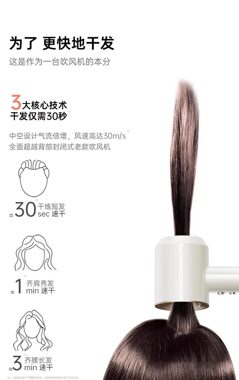 2.2B+ Ion Hair Dryer Rose Gold Top End — feature 12
