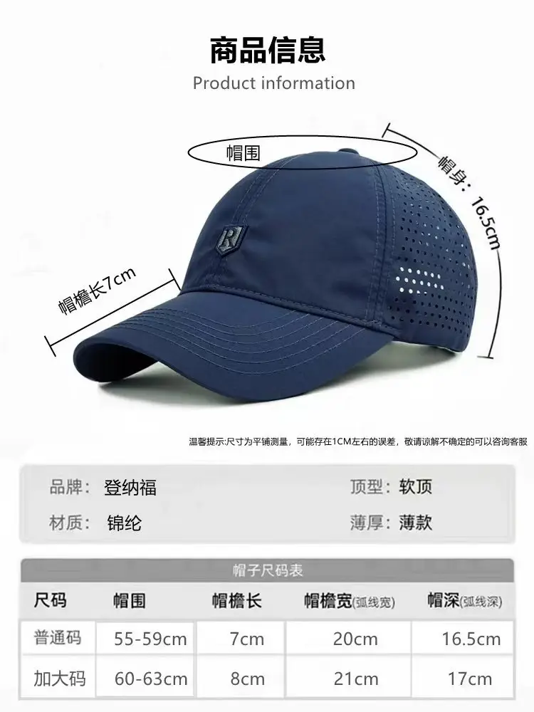 Men's Blue Mesh Big Head Cap with Perforation — feature 6