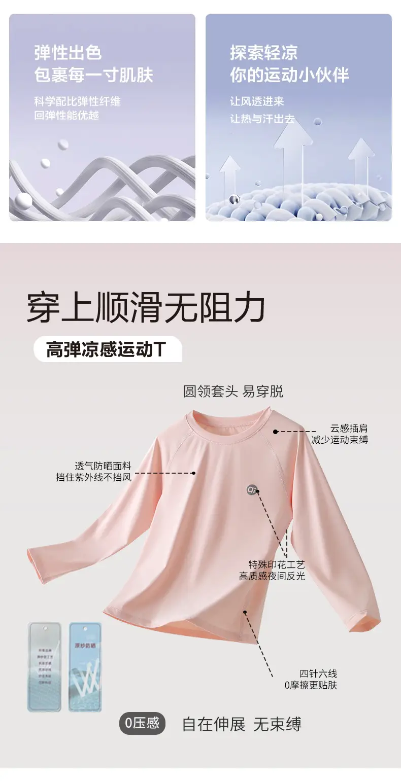 Children's Sunscreen T-Shirt White Long Sleeve — feature 5