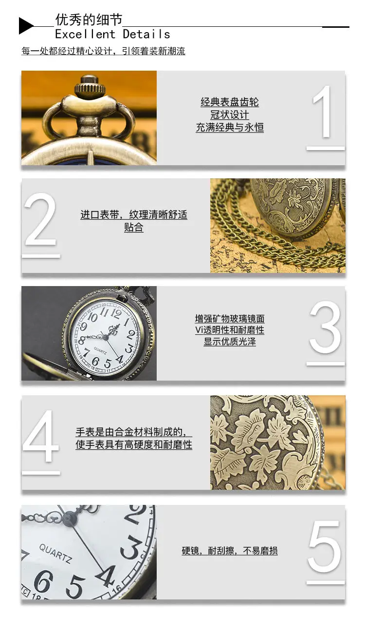 Retro Cut Out Pocket Watch Necklace Style Large Digital Watch — feature 11