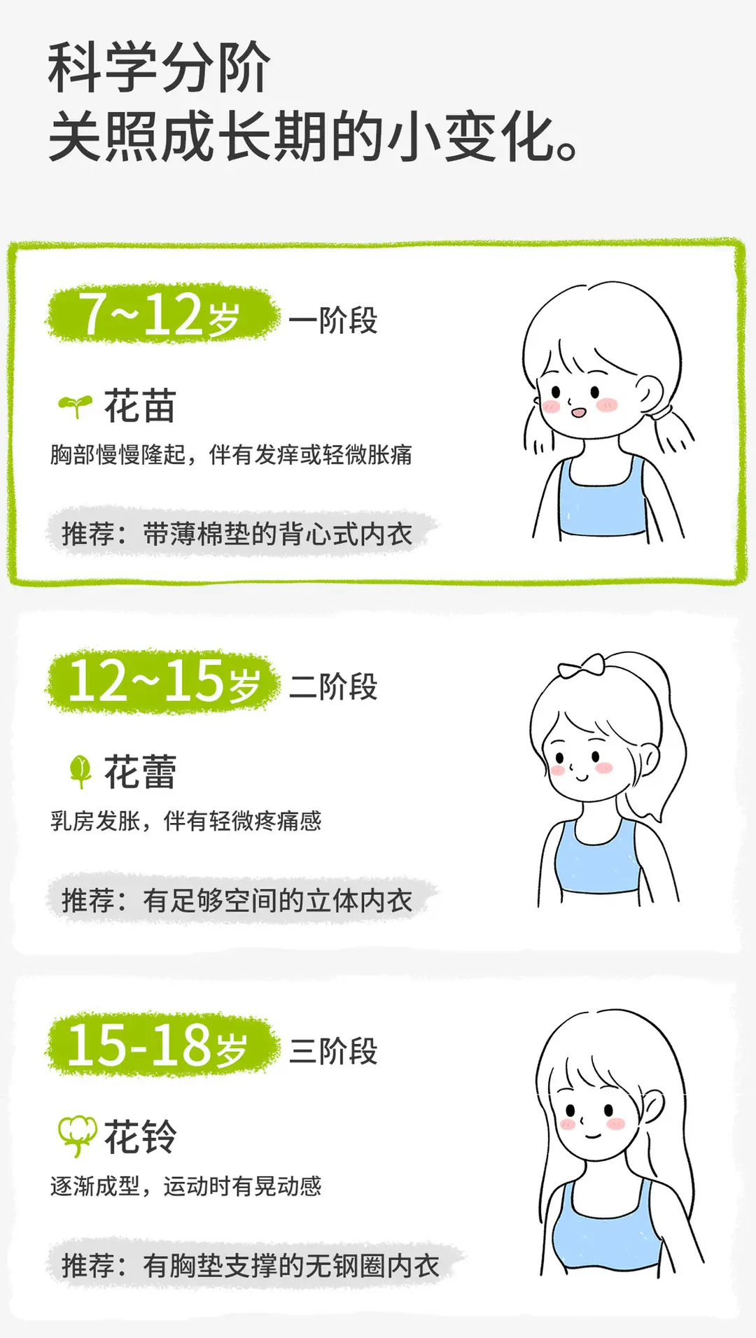 Children's Intimates, Primary School Girls' Adolescent Development Period, Seamless Sports Bra, First Stage Anti-Bump Girls' Vest — feature 11