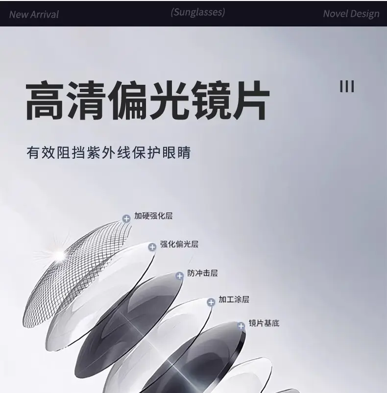 Anti-UV Sunglasses for Shown Face Small Women Polarized Driving β feature 12