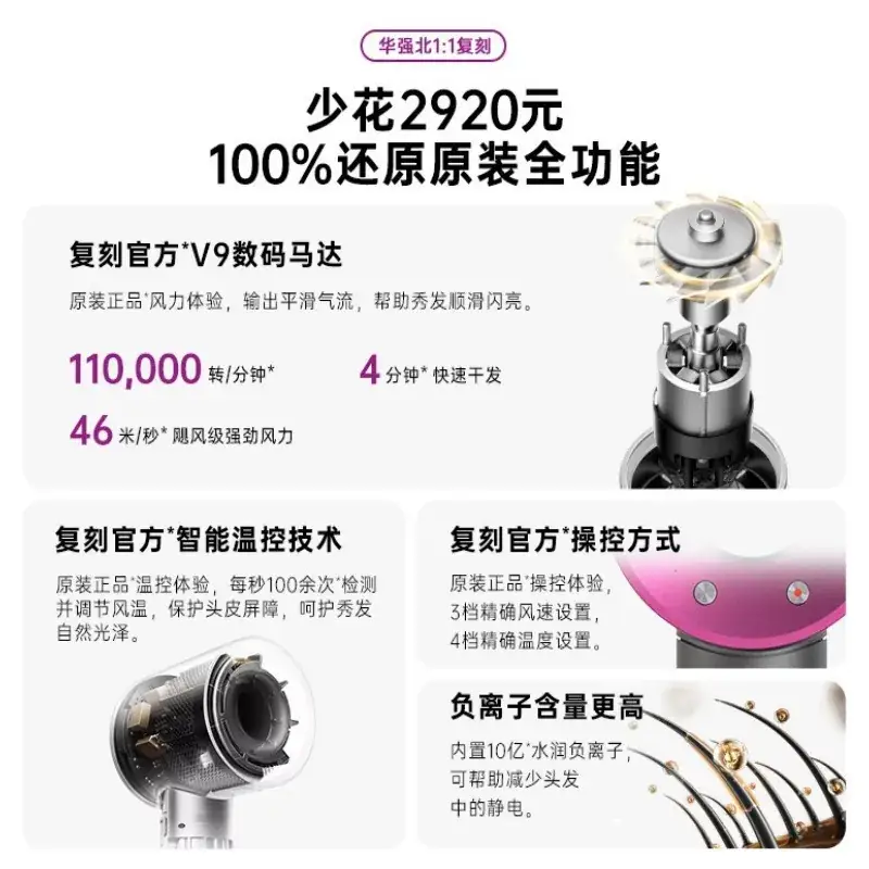 High-Performance Hair Dryer with 2 Ion Technology - Image 9