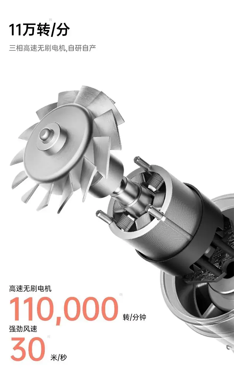 High-Performance Hair Dryer with 2 Ion Technology — feature 15