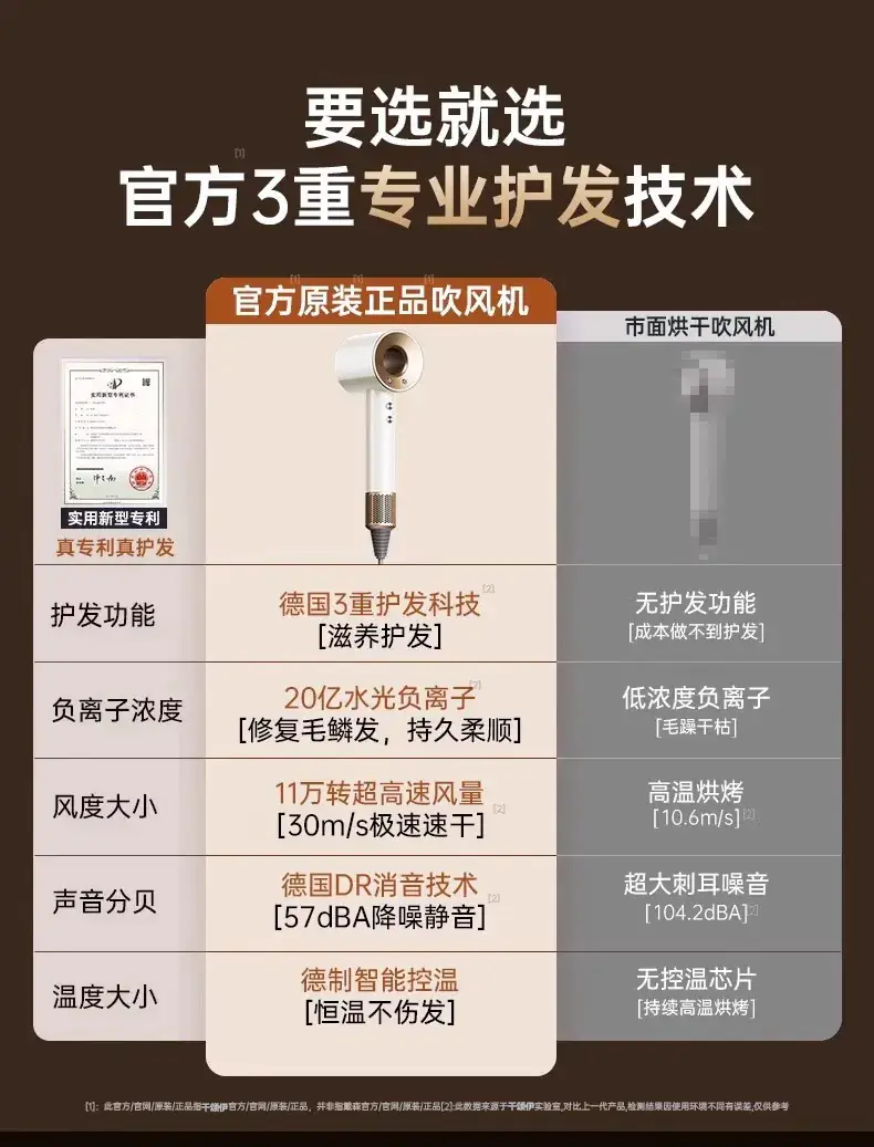 High-Performance Hair Dryer with 2 Ion Technology — feature 5