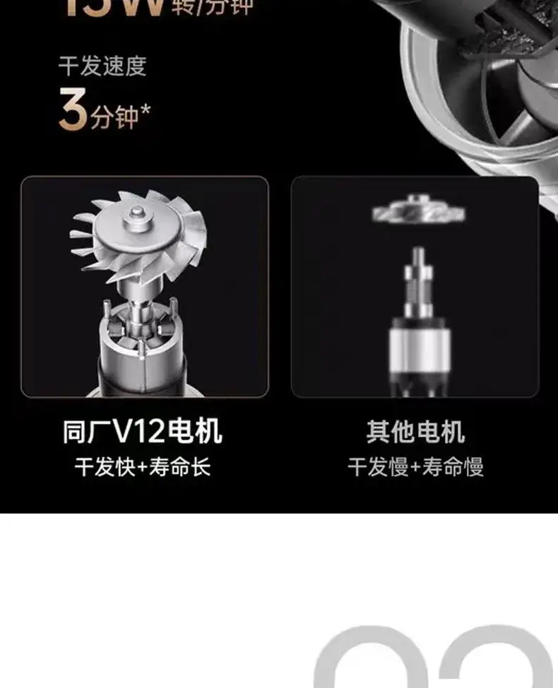High-Speed Hair Dryer with 5 Nozzles for Fast, Silent Results — feature 14