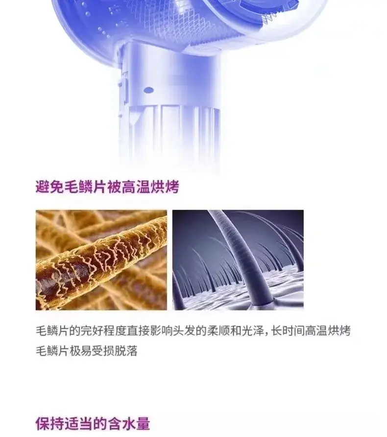 High-Speed Hair Dryer with 5 Nozzles for Fast, Silent Results — feature 16