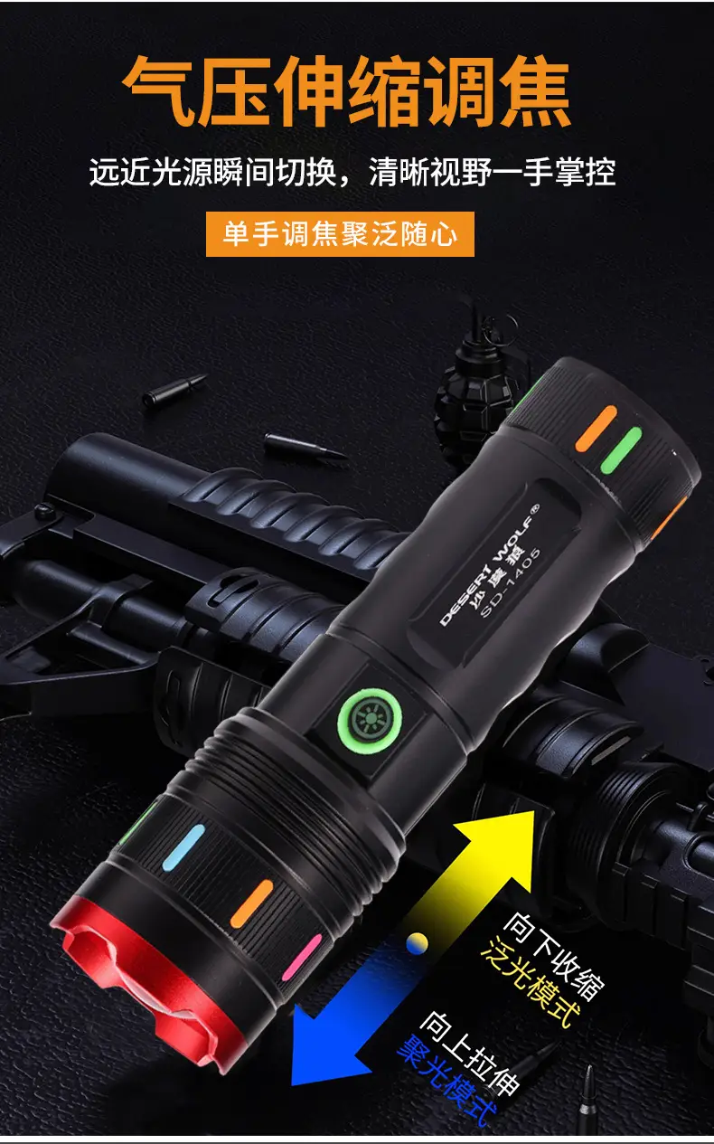Rechargeable Zoomable Flashlight for Outdoor Hiking & Cycling β feature 13
