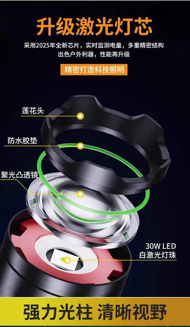 Rechargeable Zoomable Flashlight for Outdoor Hiking & Cycling β feature 7