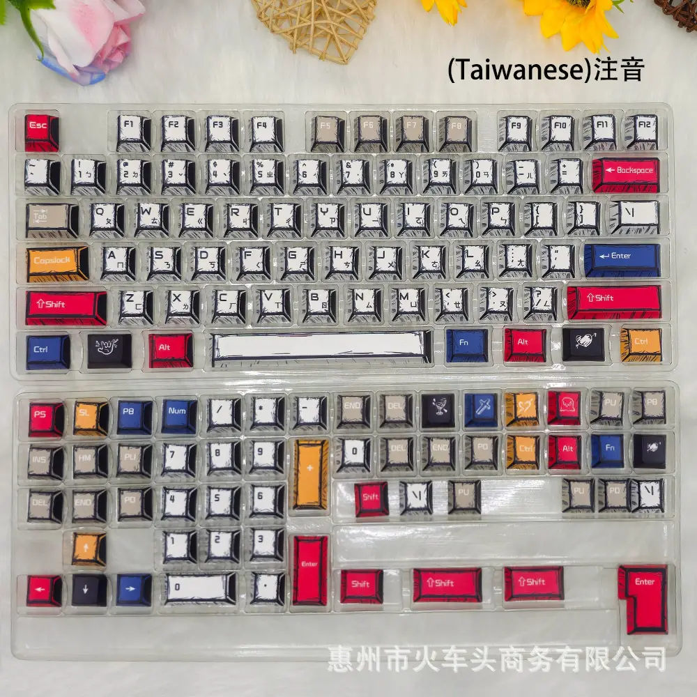Comic Style Graffiti Keycap Original Pbt Five-Sided Sublimation Mechanical Keyboard Cap Adapted to 68/84/87/98/108 — feature 23