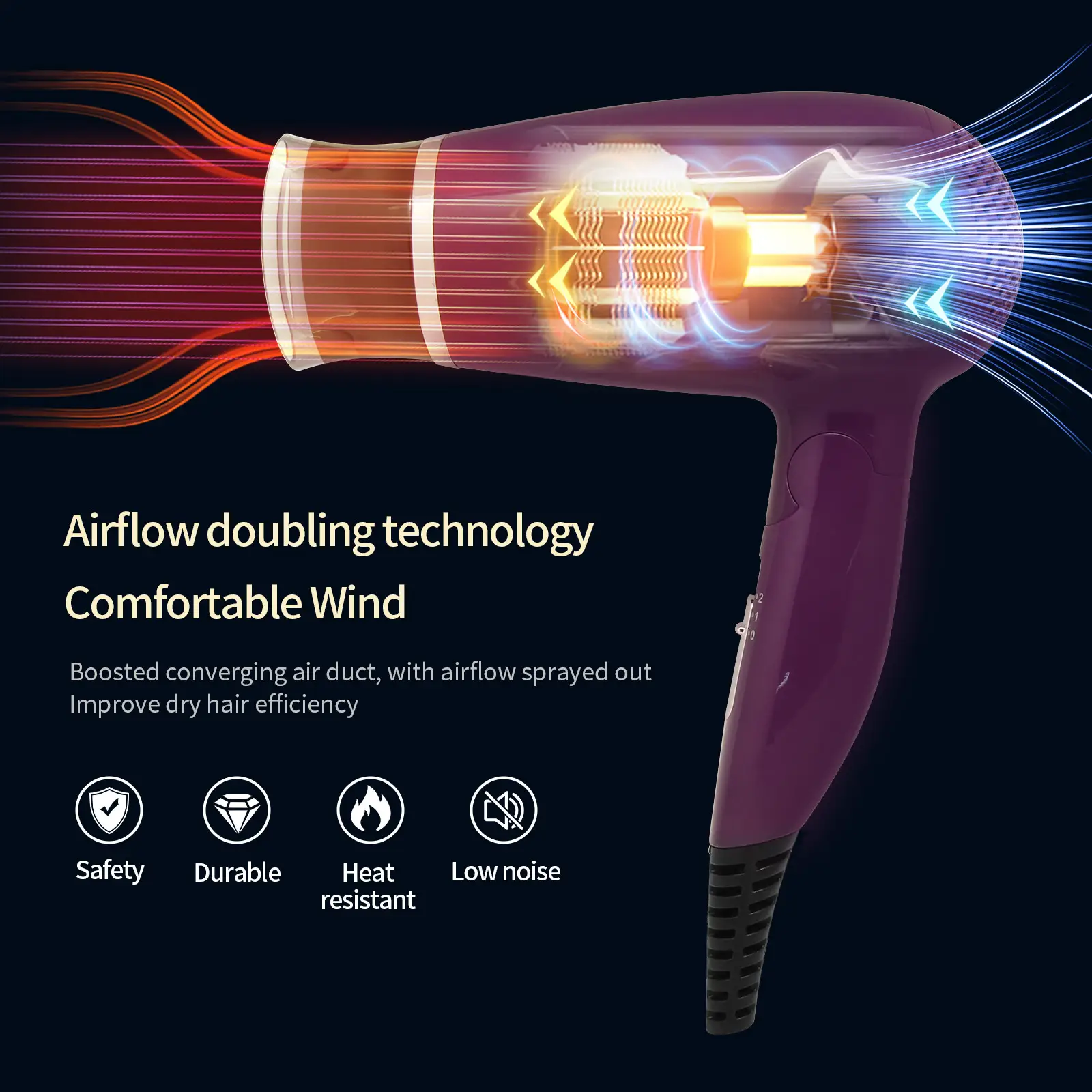 Purple Hair Dryer for Home Travel Use — feature 7