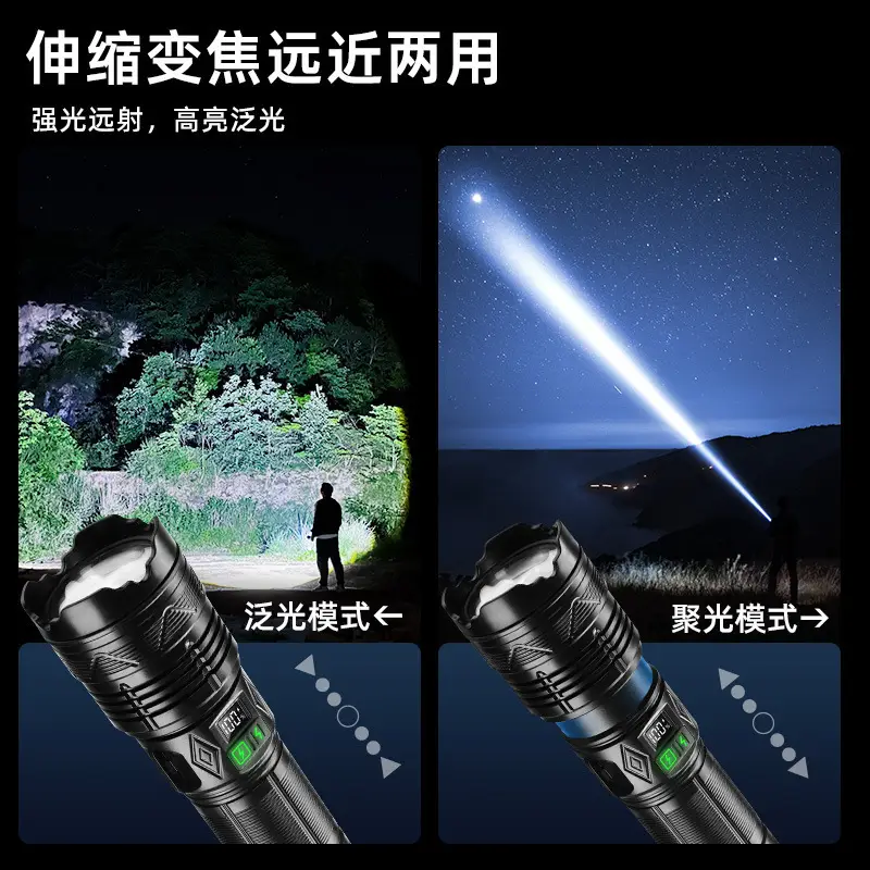 Super Bright Zoom Telescopic Flashlight with Red Blue Light - Image 4