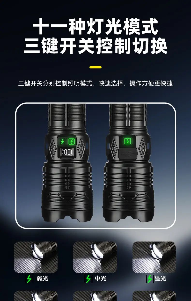 Super Bright Zoom Telescopic Flashlight with Red Blue Light — feature 6