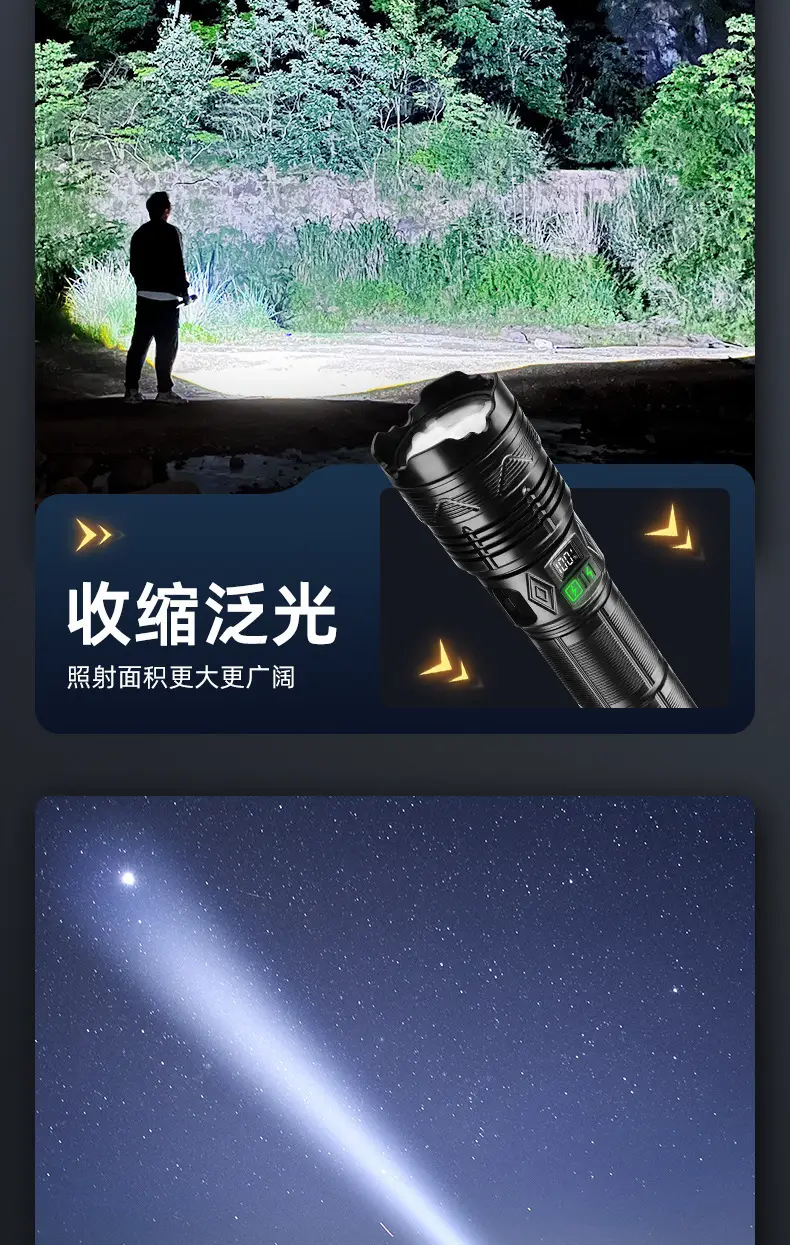 Super Bright Zoom Telescopic Flashlight with Red Blue Light — feature 8