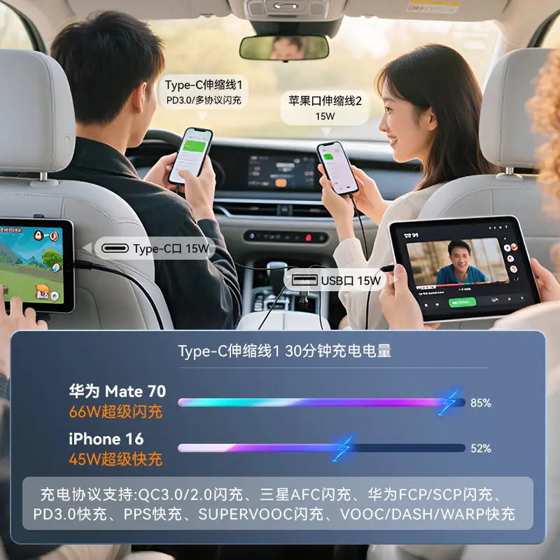 Super Fast Charging Car Charger with Retractable Cable & Starry Sky Design - Image 5