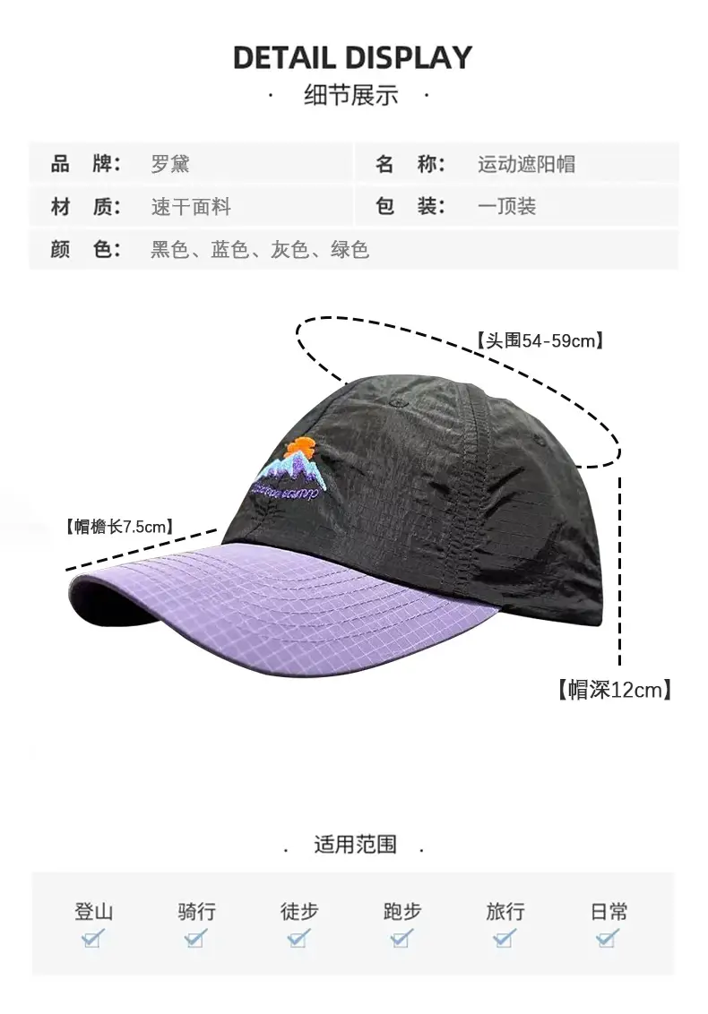 Men Waterproof Baseball Cap Blue Black — feature 5