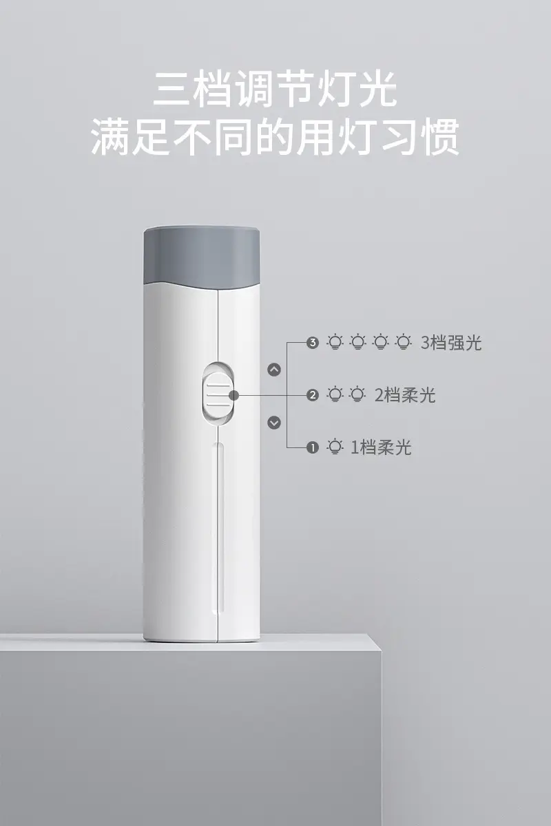 Rechargeable Red Eye Lamp for Students & Outdoor Use — feature 4