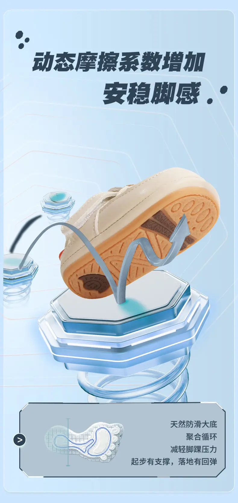 Baby Princess Sandals White Soft Sole 6-12 Months — feature 14