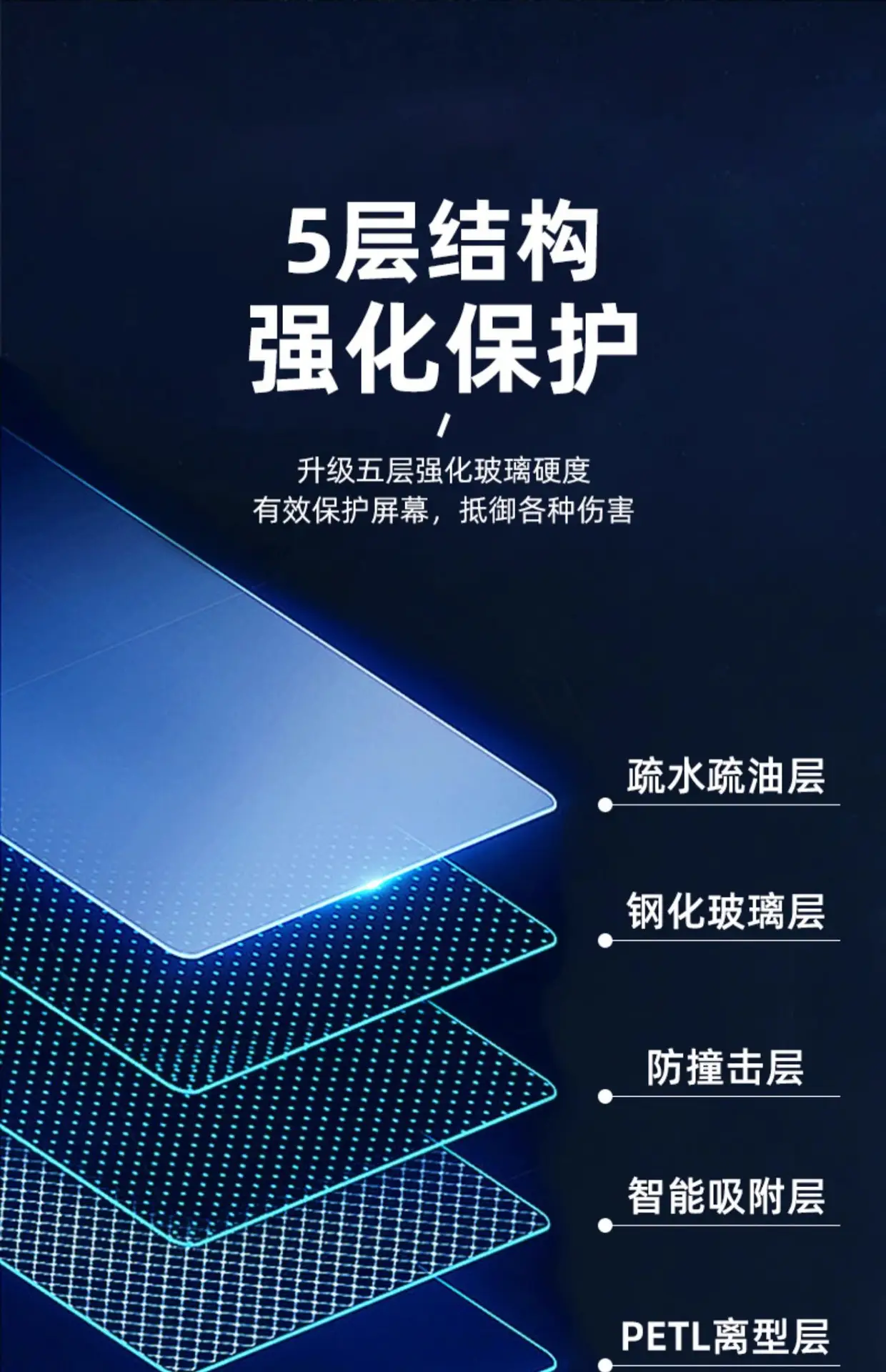 25 Third-Generation Haval H6 Screen Tempered Film Navigation Central Control Film Interior Protection — feature 5