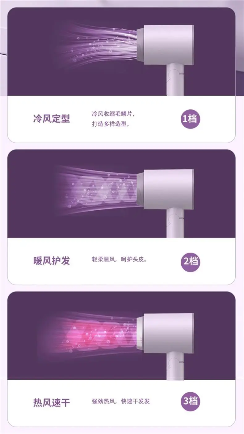 University Hair Dryer with Negative Ion & Foldable Design — feature 12
