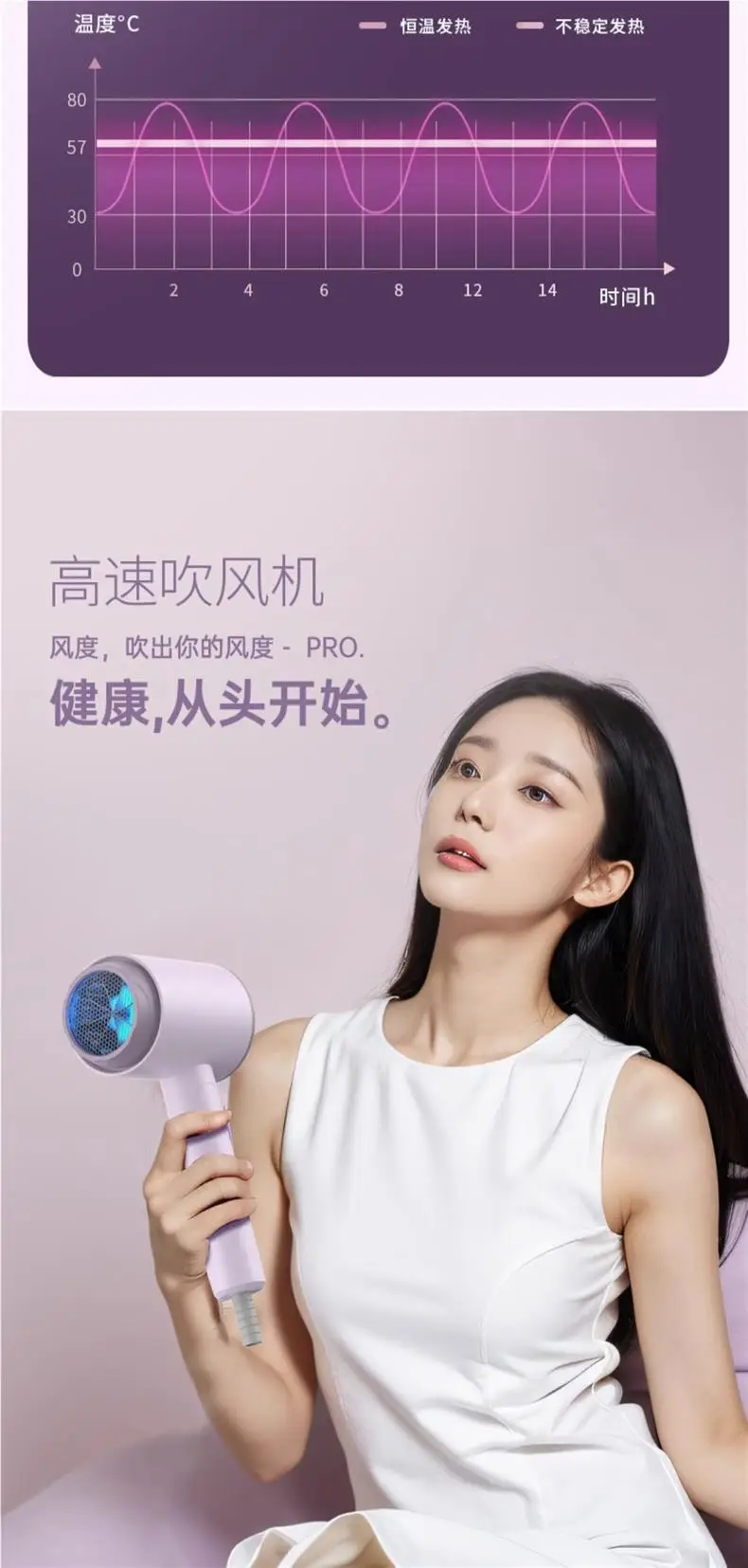University Hair Dryer with Negative Ion & Foldable Design — feature 14