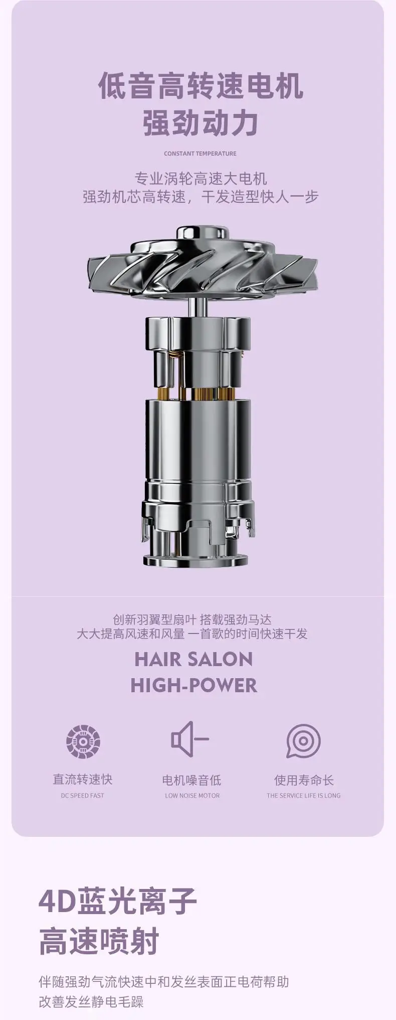 University Hair Dryer with Negative Ion & Foldable Design — feature 8
