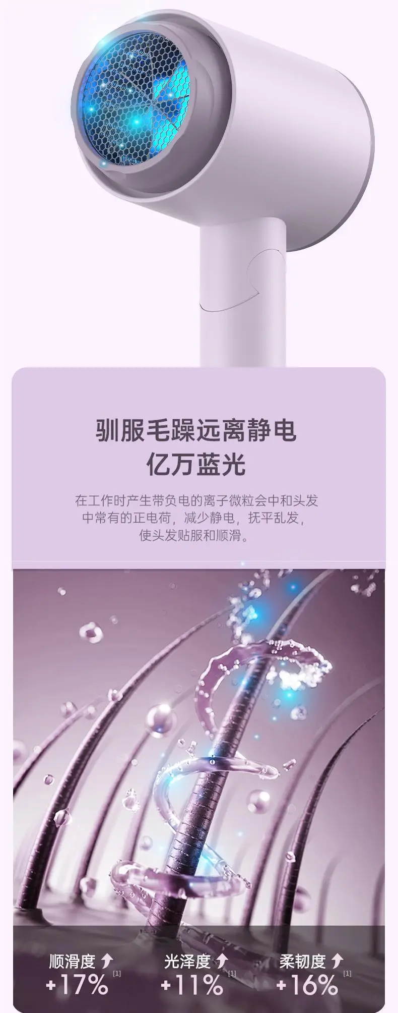 University Hair Dryer with Negative Ion & Foldable Design — feature 9