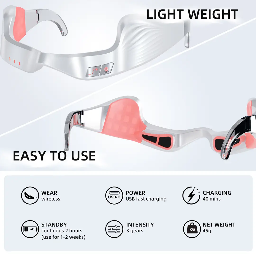 Cross-Border Hot-Selling Beauty Eye Device, Ems Microcurrent Eye Care Device, Home-Use Eye Massager, Essence Introduction, Red Light Therapy