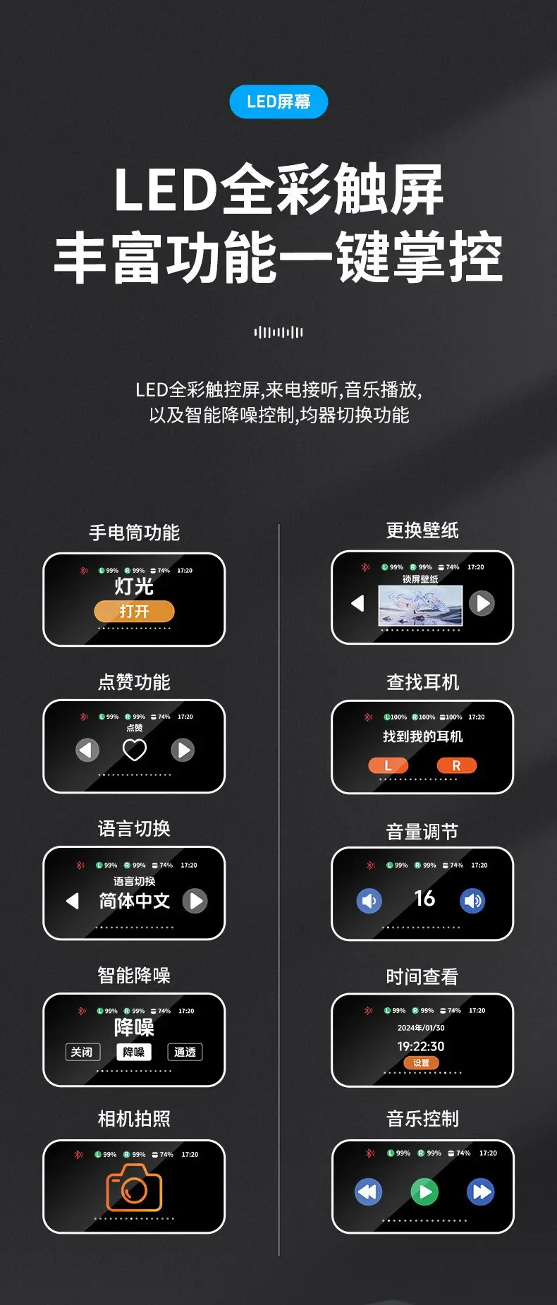 2025 Bluetooth Headset A9Pro with Ai Trans & ANC — feature 11