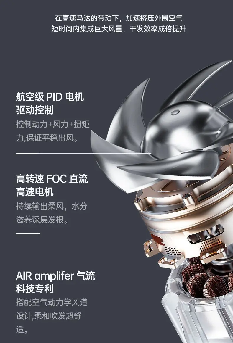 High Power Hair Dryer with Negative Ion Technology — feature 11