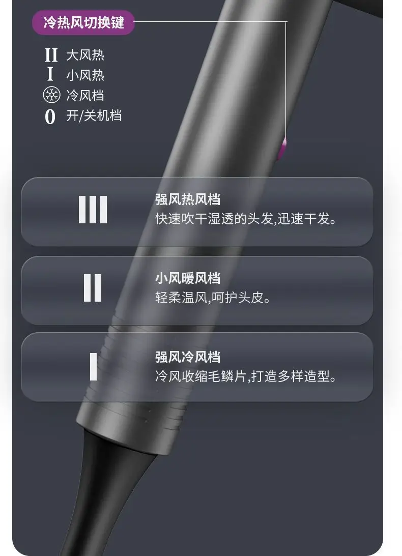High Power Hair Dryer with Negative Ion Technology — feature 22